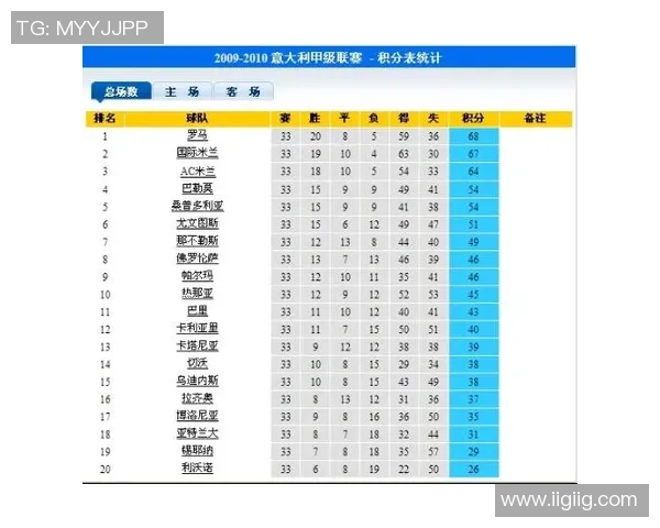 广州网球队强势领跑杯赛积分榜目前积分高达89分